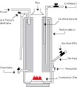 diagram of a tank-type water heater in Rumson, NJ
